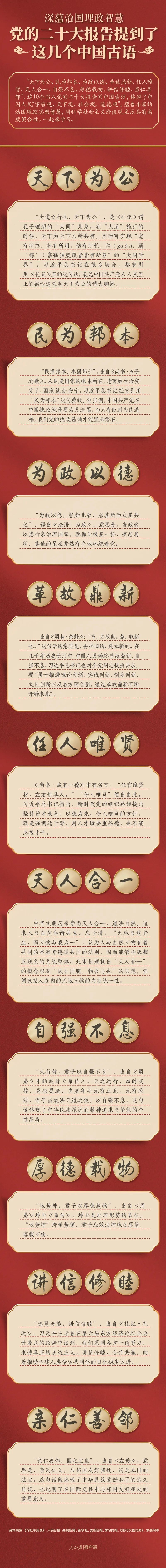 党的二十大报告，，提到了这几其中国古语_尊时凯龙