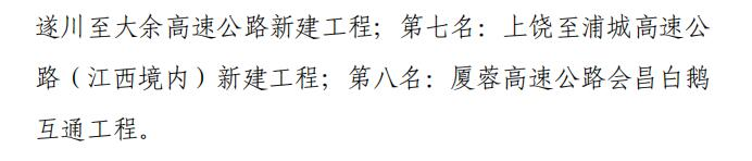 2022年度全省“平安工地”审核评价西二环高速项目喜获探花 _尊时凯龙